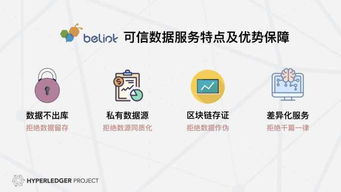 比鄰共贏 區(qū)塊鏈可信數(shù)據(jù)服務(wù)鏈接現(xiàn)實(shí)經(jīng)濟(jì)，創(chuàng)新科技驅(qū)動(dòng)互聯(lián)網(wǎng)數(shù)據(jù)服務(wù)新范式