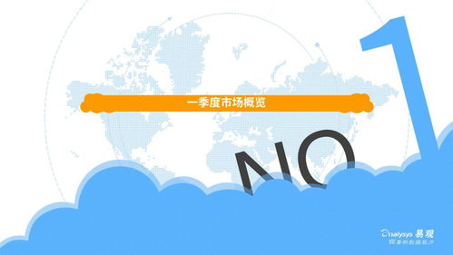 看房遇上“云”，何以重拳出擊？——互聯網房產服務市場季度分析