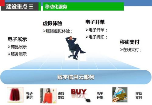 智慧商貿新引擎 大數據解決方案如何重塑互聯網數據服務