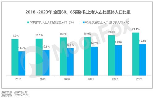 破繭與重塑 2024年Q2中國移動互聯網行業數據研究報告